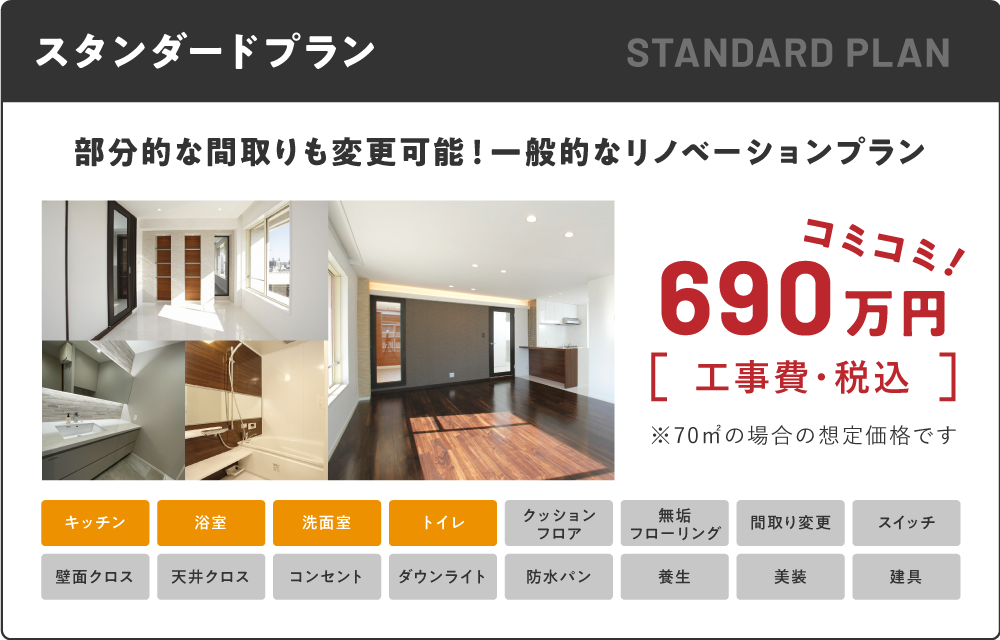 スタンダードプラン